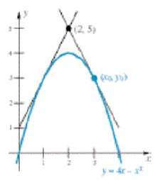 There are two tangent lines to the curve y =