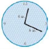 The hour and minute hands of a clock are 6