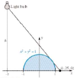 How high h must the light bulb in Figure 5