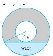 A humidifier uses a rotating disk of radius r, which