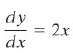 Find the xy-equation of the curve through (1, 2) whose