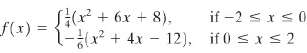 Find the maximum and the minimum of the function defined