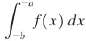 How does 
Compare with 
When f is an even function?