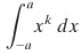Show that the parabolic Rule gives the exact value of