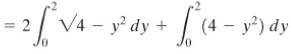 Complete the evaluation of the integral in Example 4 by