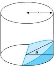 A wedge is cut from a right circular cylinder of