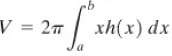 Prove Pappus's Theorem by assuming that the region of area