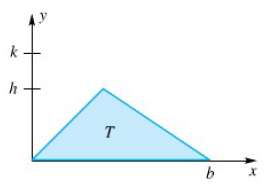 Consider the triangle T of Figure 21.
(a) Show that y