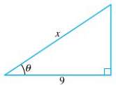 In problems, express Î¸ in terms of x using the