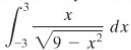 If f(x) tends to infinity at both a and b,