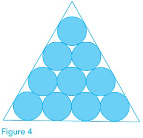 Consider an equilateral triangle containing 1 + 2 + 3