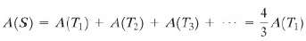 Consider the parabola y = x2 over the interval [a,