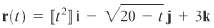 For what values of t is each function in Problem