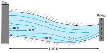 Figure 19 shows a contour map for the depth of