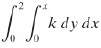 In Problems 1-3, an iterated integral is given either in