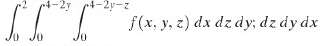 In Problems 1-3, write the given iterated integral as an