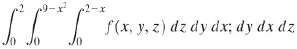 In Problems 1-3, write the given iterated integral as an