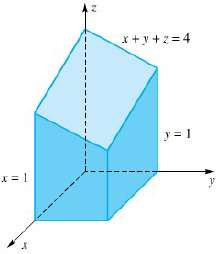 Find the center of mass of the homogeneous solid in