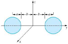 All spheres in this problem have radius a, constant density