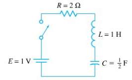 Suppose the switch of the circuit in Figure 1 is