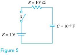 Using Figure 5, find the charge Q on the capacitor