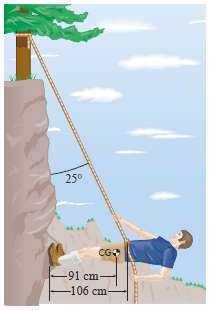 A mountain climber is rappelling down a vertical wall. The