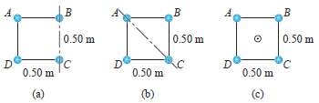 Four point masses of 3.0 kg each are arranged in