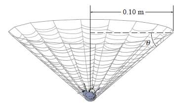 Spider silk has a Young's modulus of 4.0 Ã— 109