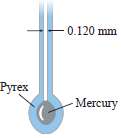 The inner tube of a Pyrex glass mercury thermometer has