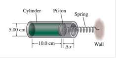 A 10.0-cm cylindrical chamber has a 5.00-cm-diameter piston attached to
