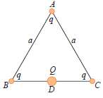 An equilateral triangle has a point charge + q at