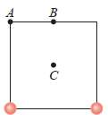 Find the electric field at point C, the center of