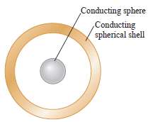 A conducting sphere that carries a total charge of ˆ’6