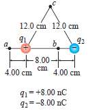 (a) In the diagram, what are the potentials at points