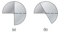 A variable capacitor is made of two parallel semicircular plates