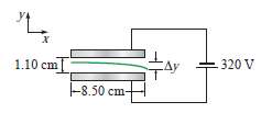 Electrons in a cathode ray tube start from rest and