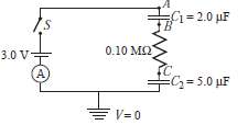 The circuit is used to study the charging of a