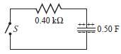 In the circuit, the initial energy stored in the capacitor