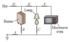 The wiring circuit for a typical room is shown schematically.
(a)