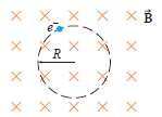 An electron moves in a circle of radius R in
