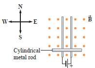 Parallel conducting tracks, separated by 2.0 cm, run north and