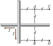 Two long straight wires carry the same amount of current