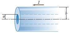 An infinitely long, thick cylindrical shell of inner radius a