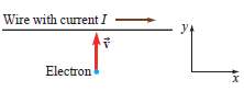 A long straight wire carries a 4.70-A current in the