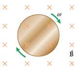 A solid copper disk of radius R rotates at angular