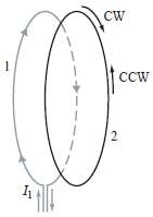 Refer to Fig. 20.2. The rod has length L and