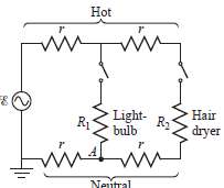 The diagram shows a simplified household circuit. Resistor R1 =