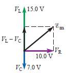 The phasor diagram for a particular RLC series circuit is