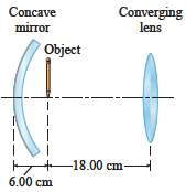 A converging lens with a focal length of 3.00 cm