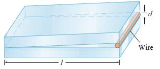 Two optically flat plates of glass are separated at one